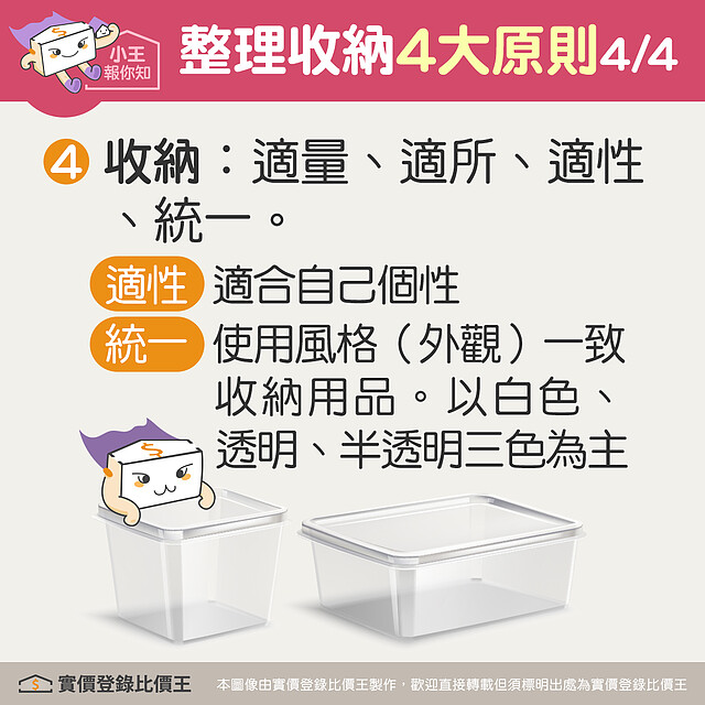 收納有適量、適性、適所、統一四項要點。